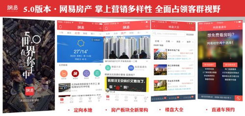 商業化運營案例 網易傳媒旗下房產信息平臺